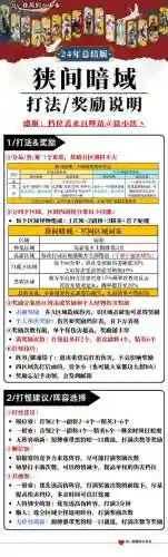 最-逵蜗-2攻略10怎么过插图1