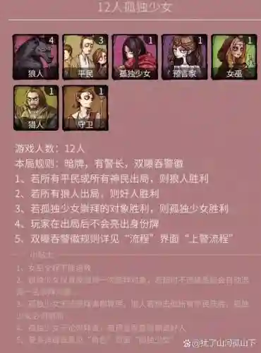狼人杀12人阵容搭配插图
