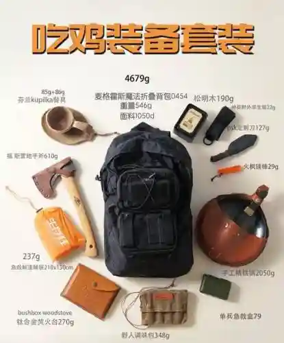 绝地求生新手该捡什么装备插图