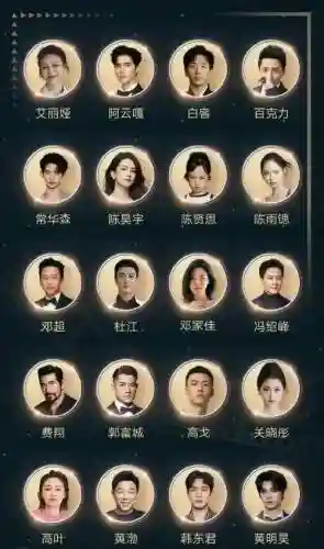 最强阵容演员插图1