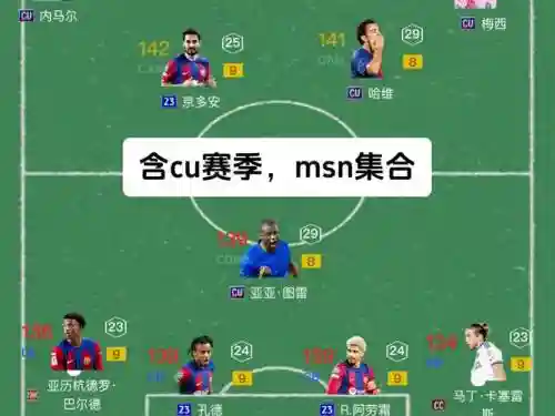 巴核阵容插图1