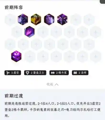 虚空岛阵容插图 虚空岛阵容插图