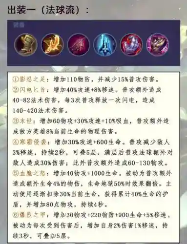 狄仁杰秒人技能顺序插图