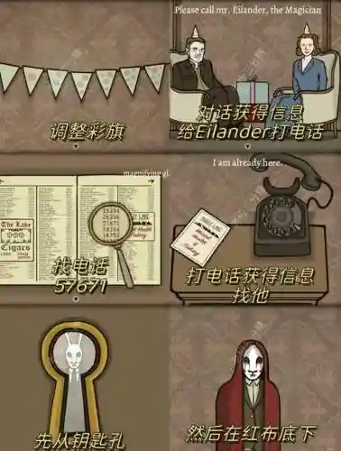 逃离方块攻略23号旅馆插图1