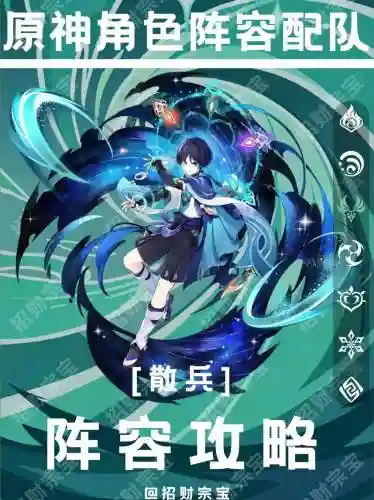 散兵最强阵容搭配插图1