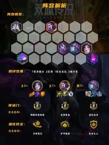 博士变异阵容插图1