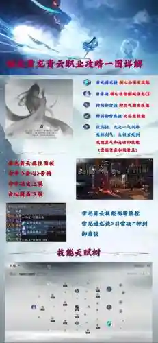 青云志手游攻略最新插图
