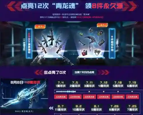 游戏装备超级品类日插图1