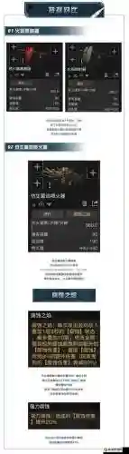 明日之后的装备制作台怎么弄插图1