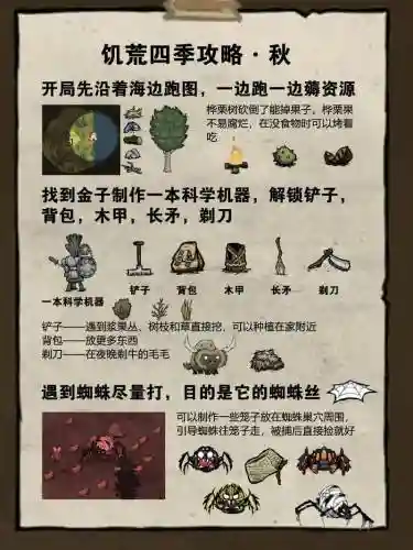 七日杀饥荒攻略视频解说视频插图1