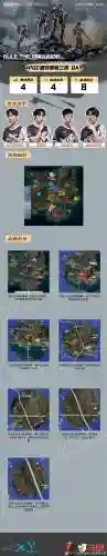 割草英雄47层攻略插图