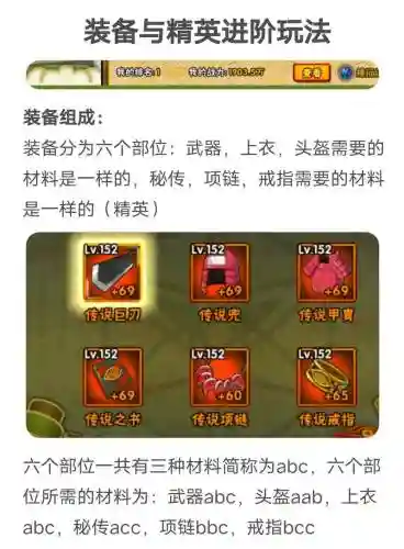 火影手游进阶装备材料买多了插图