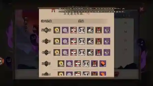 70层阵容插图1