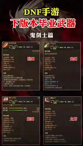 地下城装备精通在哪里插图1