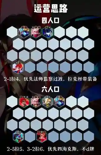 妖姬决斗阵容插图