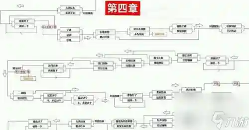 cf手机游攻略插图1