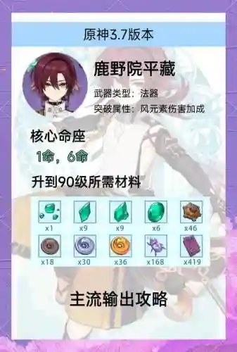 X鹿阵容搭配插图1