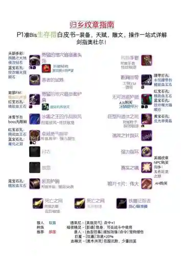 狩猎者史诗武器选择插图