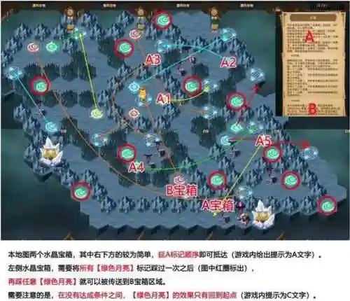 凄风峡谷阵容插图1