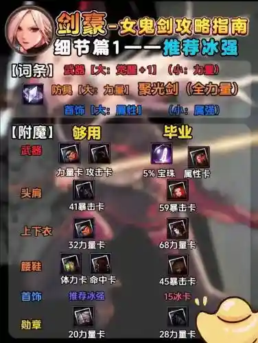 dnf剑豪85传说武器选择插图1