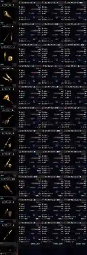 烂辉龙装备素材插图 烂辉龙装备素材插图