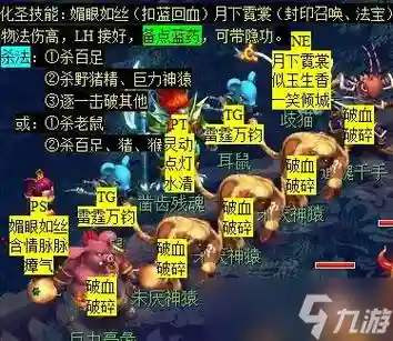 梦幻西游新后裔副本下插图