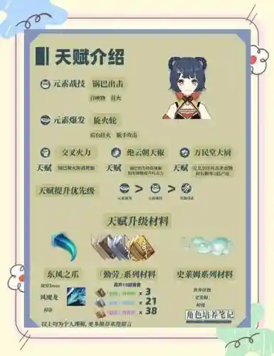 魈和香菱阵容搭配插图1