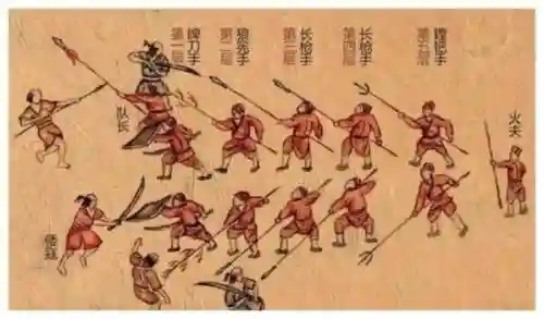 古代战术阵容插图1