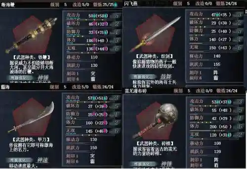 真三国无双ol武器交易插图