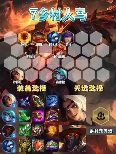 7.3最新阵容
