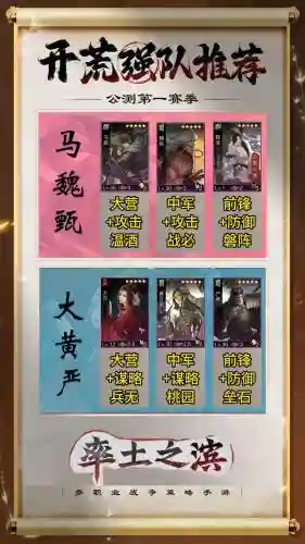 太后率土之滨阵容插图