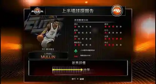 iosnba2k15攻略插图1