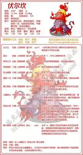 洛克王国去防御技能插图