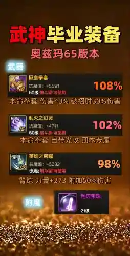 加武神强拳装备插图