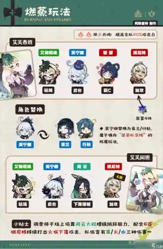 搭配阵容游戏插图