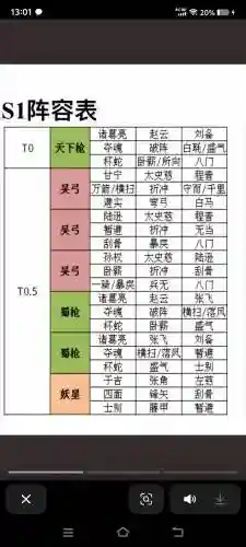 司马彦阵容搭配插图
