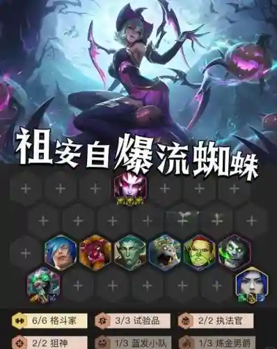 跳跳蜘蛛阵容搭配插图