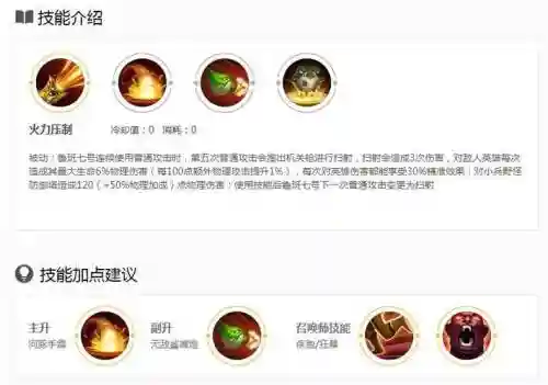 鲁班带技能呢插图