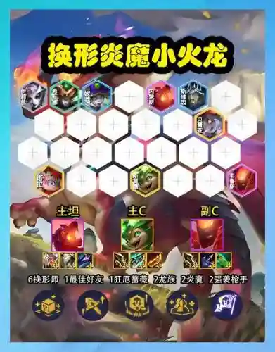 遇见最强阵容插图1