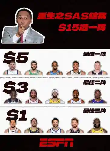 英雄阵容nba插图