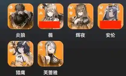 坠落系阵容插图