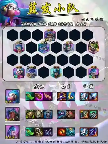 蓝星新阵容插图1