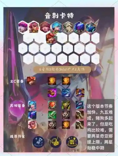 宗师打法阵容搭配插图