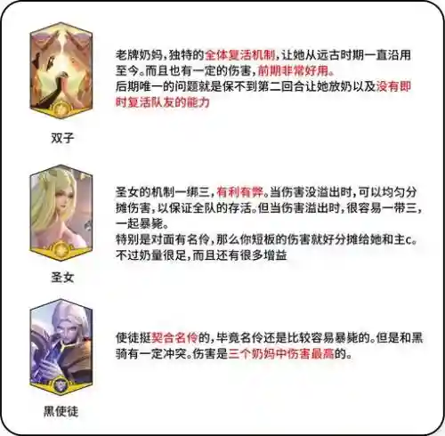上古网管阵容插图1