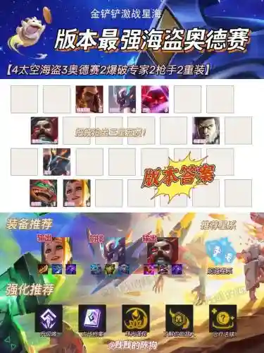 奥德赛阵容搭配剑士插图1