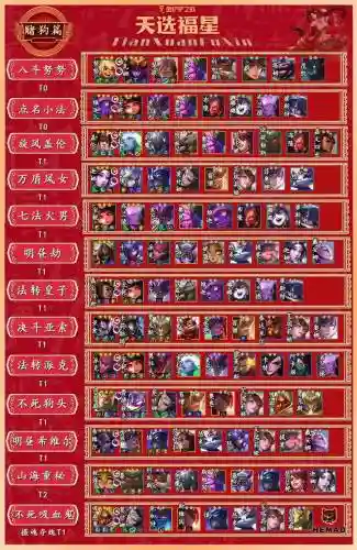 福星阵容搭配娱乐插图