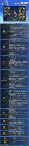 dnf90版本男柔道装备搭配插图