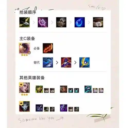 执事阵容女插图
