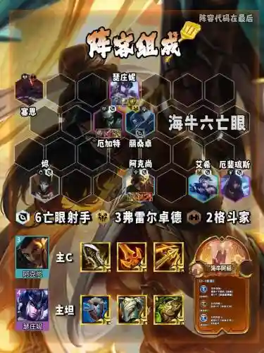 射手阵容市插图1