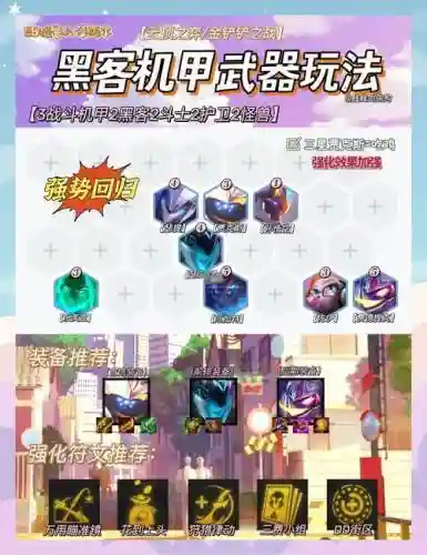 黑客娱乐阵容插图